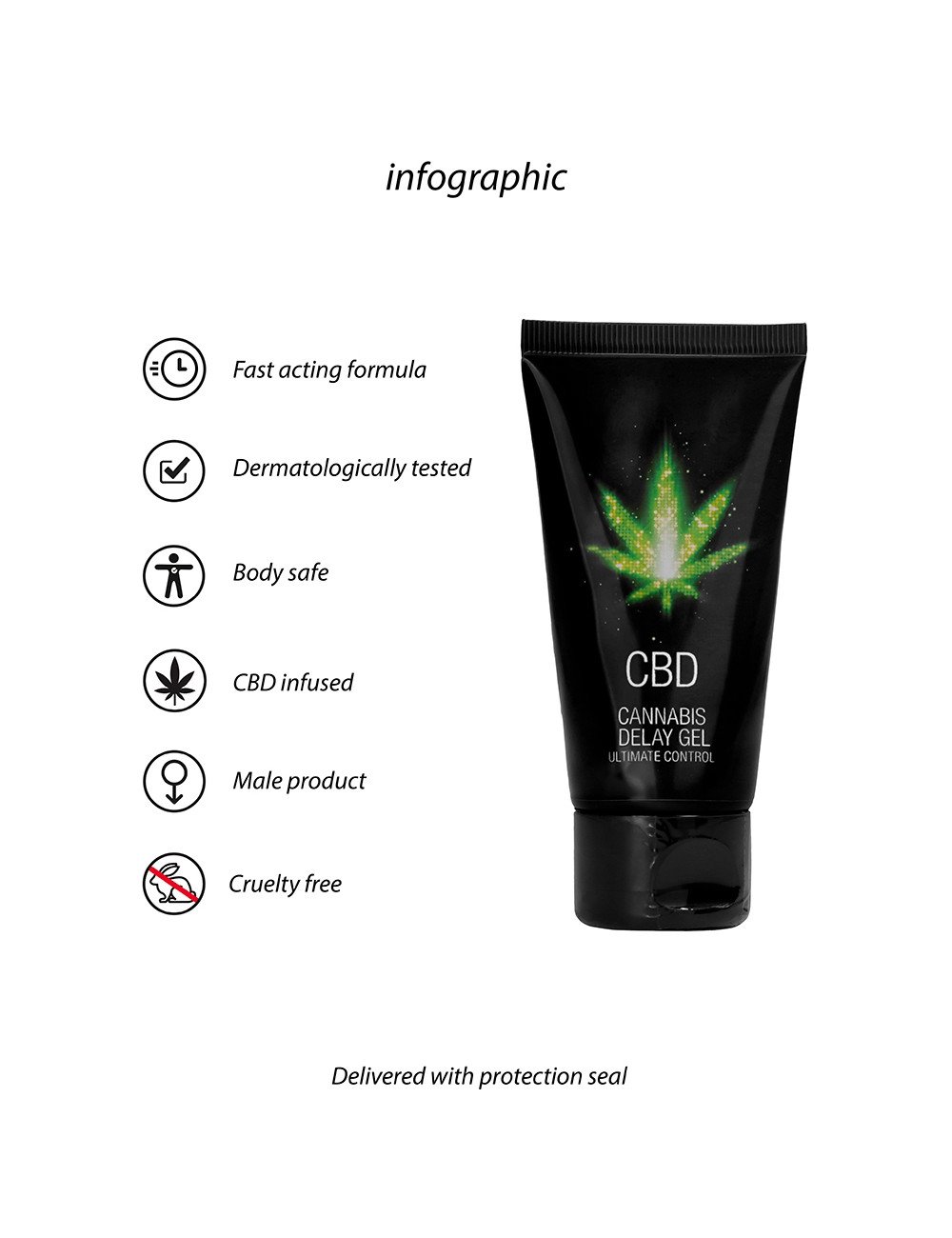 Gel retardant CBD Cannabis 50ml