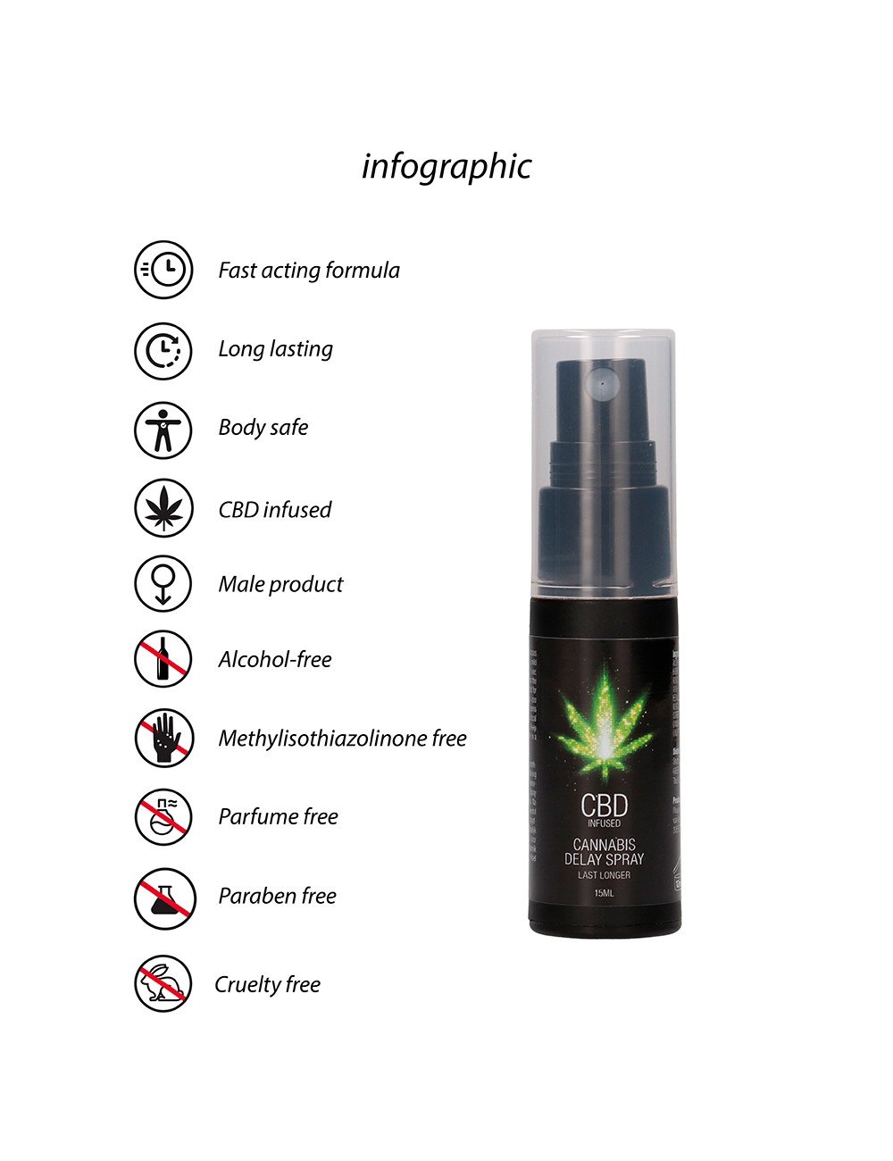 Spray retardant CBD Cannabis 15ml